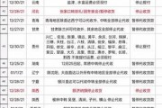 河南南阳2024年彩礼最新爆料,2024年彩礼行情揭秘与变迁