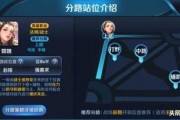 爆料婉儿新皮肤视频下载,炫酷特效，惊艳亮相！