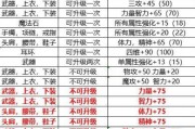 最新的卡片爆料,神秘英雄集结，战力升级！