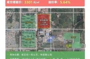 邯郸保利最新爆料信息网,揭秘项目进展与亮点
